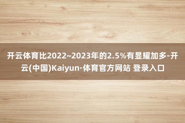 开云体育比2022~2023年的2.5%有显耀加多-开云(中国)Kaiyun·体育官方网站 登录入口