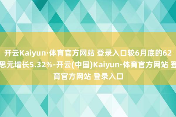 开云Kaiyun·体育官方网站 登录入口较6月底的62亿好意思元增长5.32%-开云(中国)Kaiyun·体育官方网站 登录入口